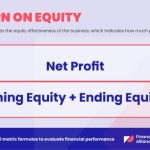 Investor dashboards equity reporting investors cobalt