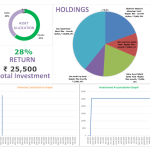 Excel fund template mutual tracker portfolio investment management software account spreadsheet manager version tracking funds track investments data aaii top