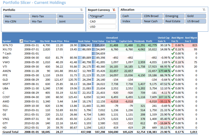 Excel stock template fund tracker mutual performance market monthly portfolio graph spreadsheet tracking funds investments report track create investing daily